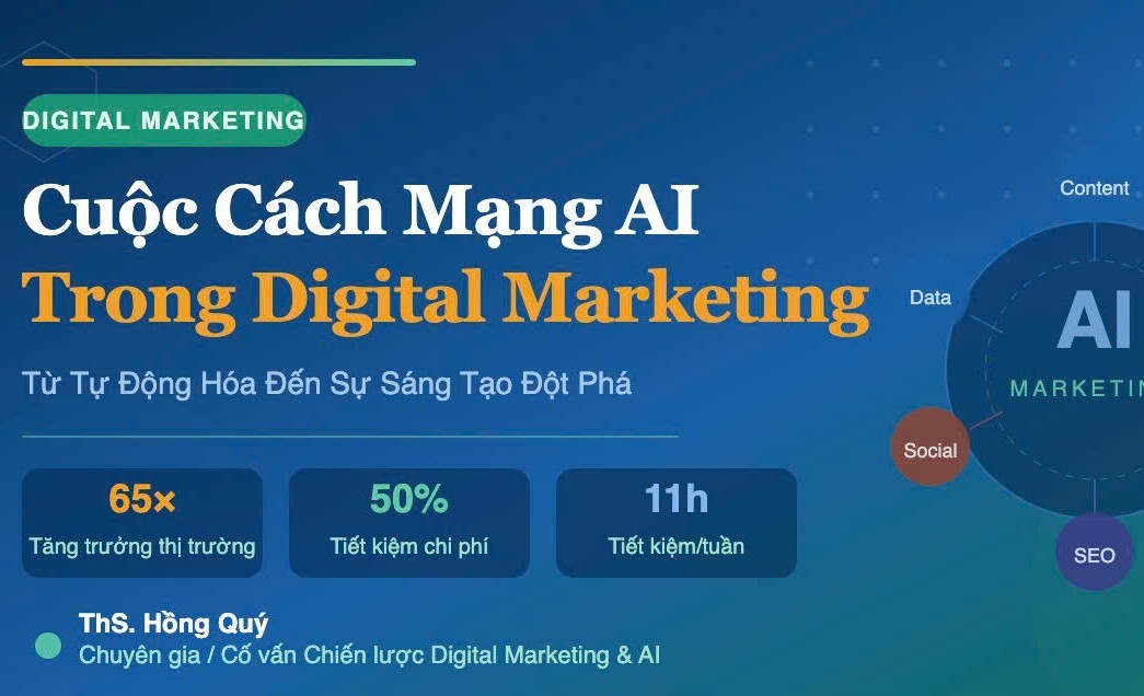 Cuộc cách mạng AI trong Digital Marketing: Từ Tự động hóa đến Sự sáng tạo đột phá